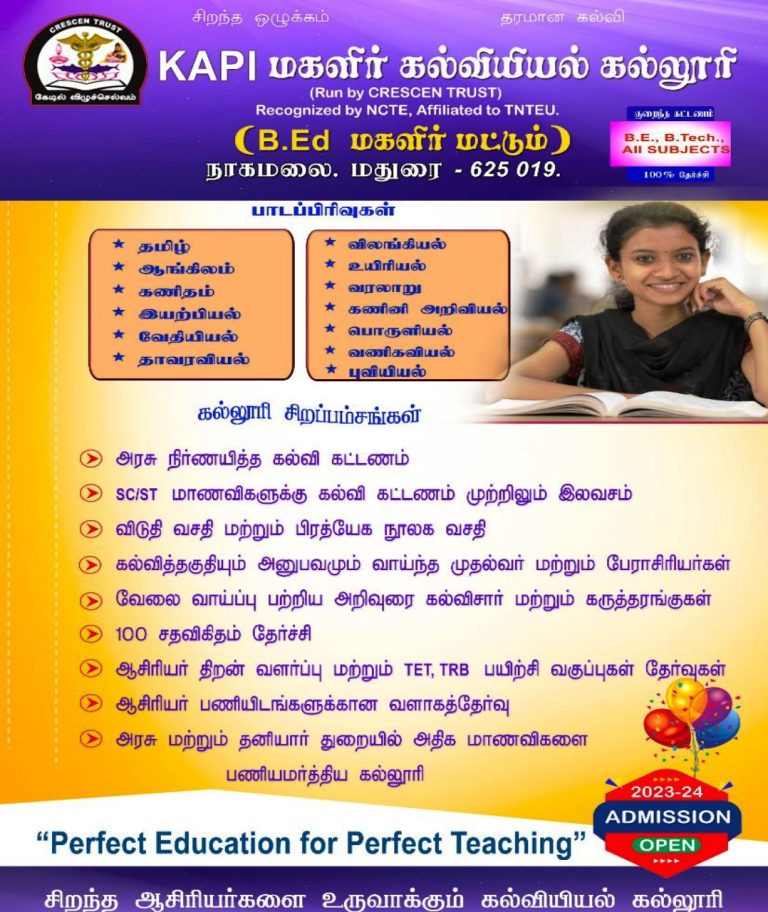 2023 – 2024 – B.Ed Admission Open